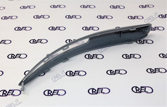 Coprimanico Ferro Da Stiro Philips Gc9